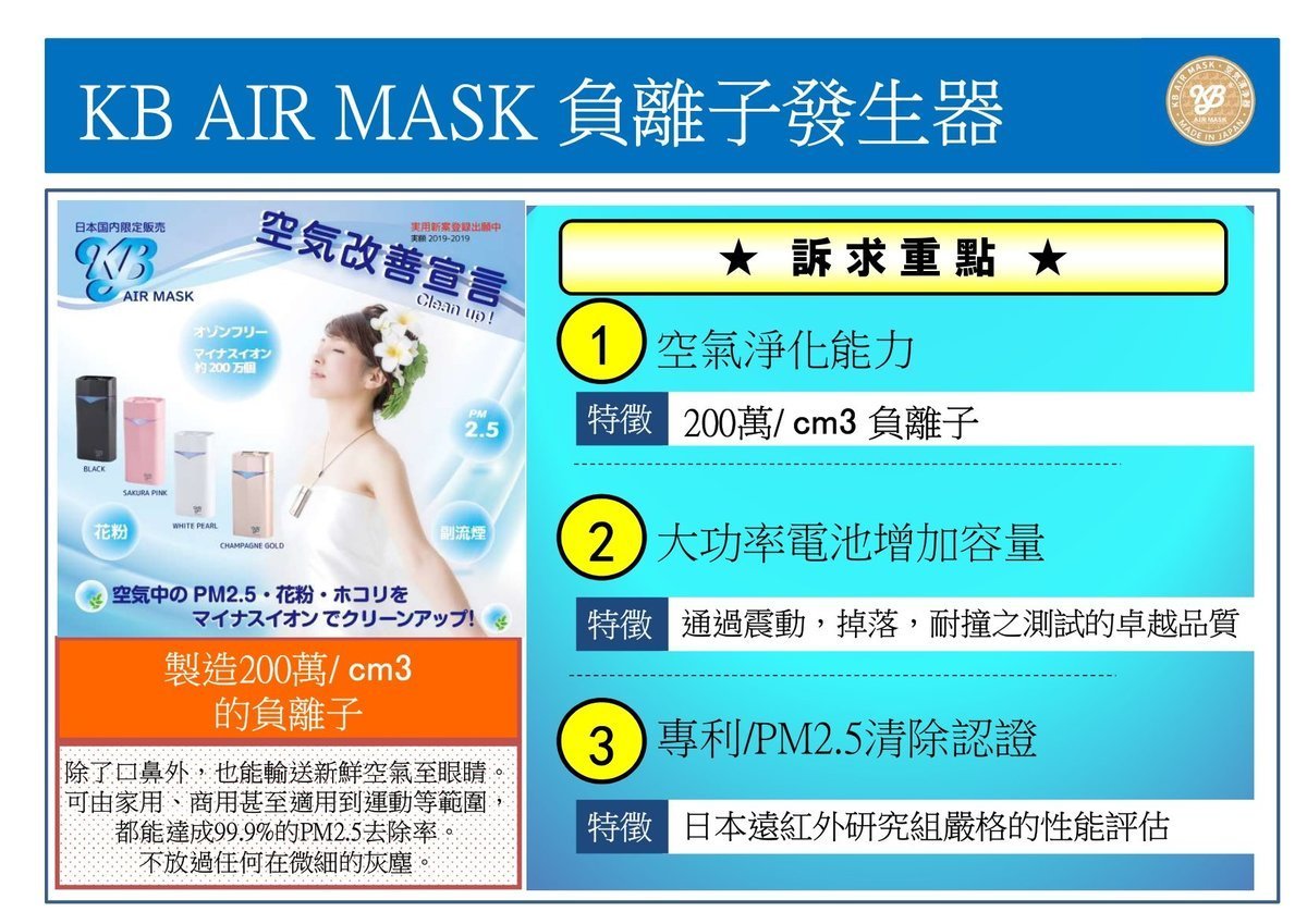 KB Air Mask 隨身空氣清淨機 3