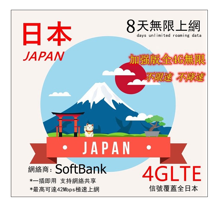 日本 Softbank 8日全4G無限上網卡 不限速 不降速 1