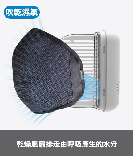 UV-C LED口罩消毒存放盒| 韓國URBANAIR 21
