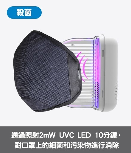 UV-C LED口罩消毒存放盒| 韓國URBANAIR 22