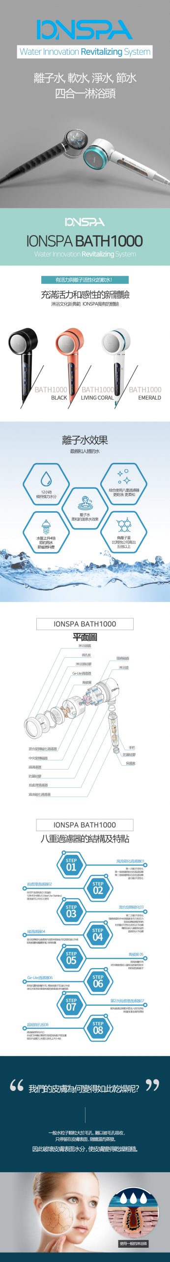 抑菌淨水磁化離子水蓮蓬頭 | 韓國IONSPA 14