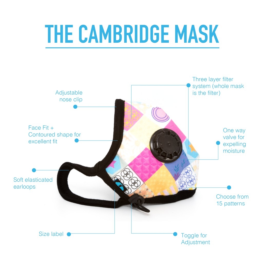 防霧霾防菌N99口罩 | 英國CAMBRIDGE MASKS 13