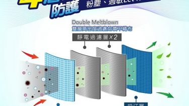 藍鷹牌 NP-3DS 兒童(6-10歲)立體4層N95口罩