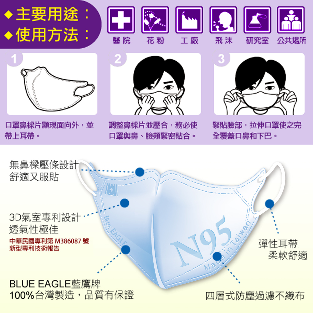 藍鷹牌 NP-3DMG 成人立體4層N95口罩 (綠色配白耳帶) 5