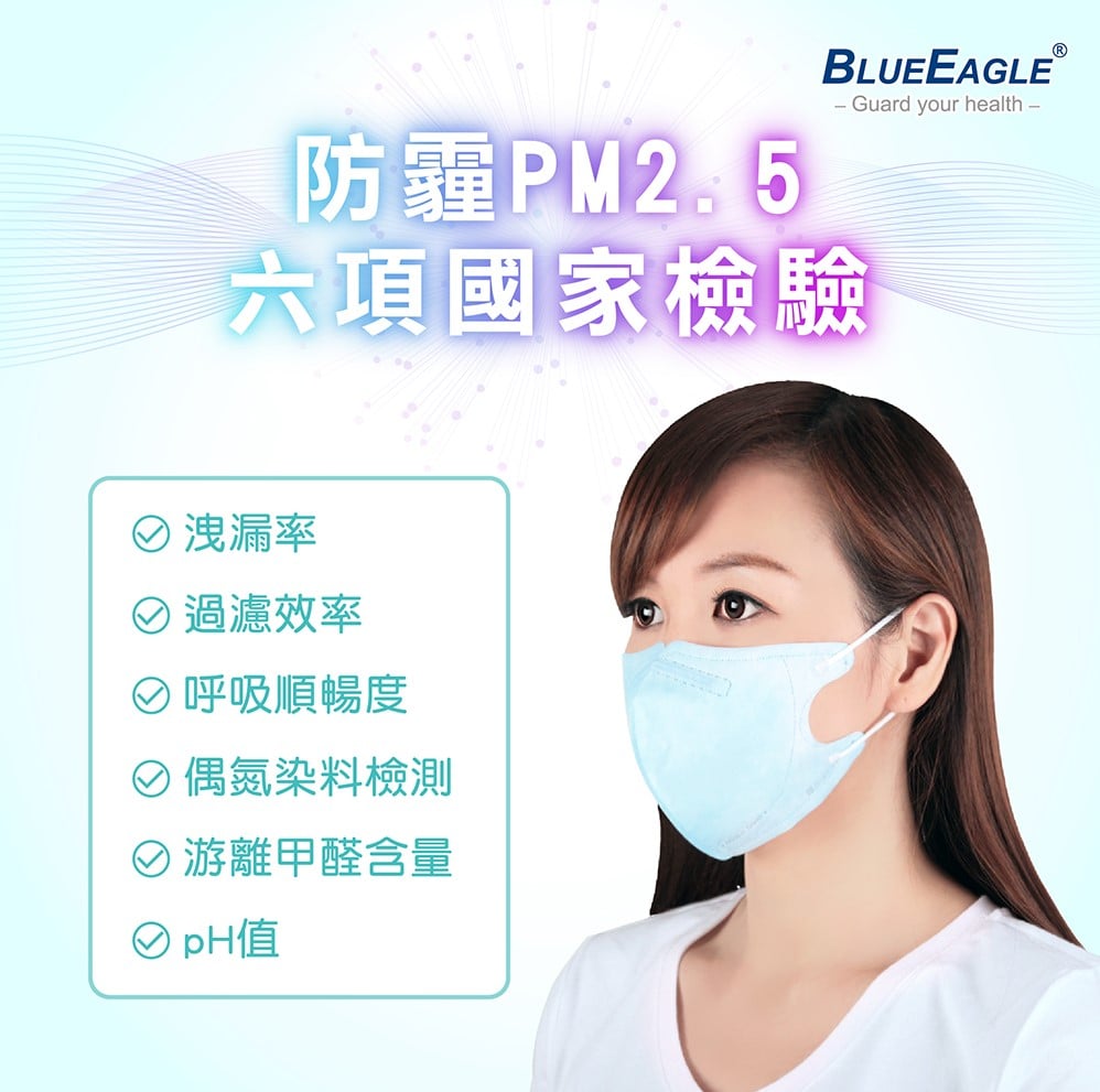 藍鷹牌 NP-3DU 3D 5層N95成人附鼻貼大碼口罩 (藍色) L碼 (50片/盒) 2