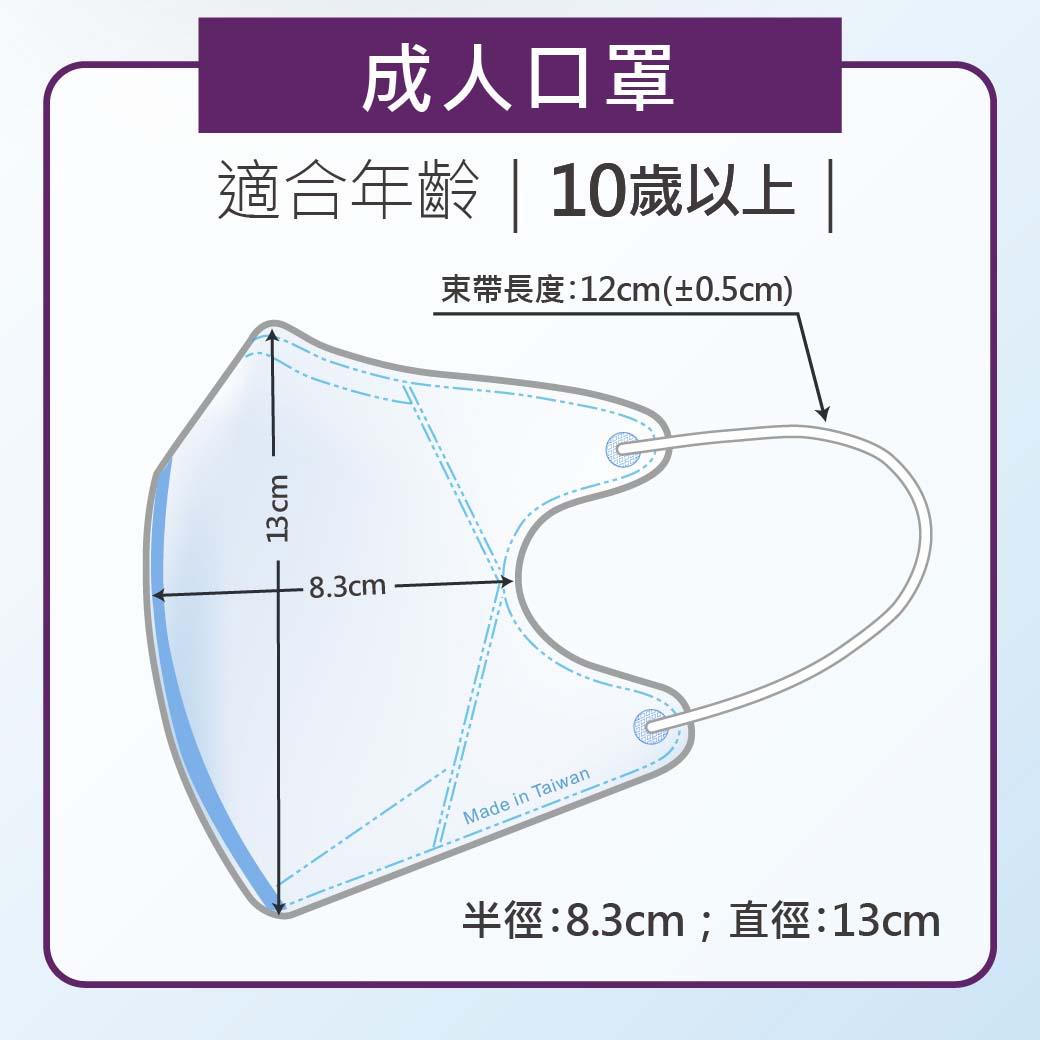 藍鷹牌 NP-3DM 立體型成人醫用口罩(台灣版)(50枚入) 2