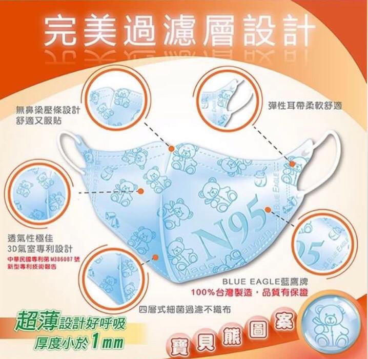 藍鷹牌 NP-3DSM 立體型6-10歲兒童醫用口罩(台灣版)(50枚入) 3