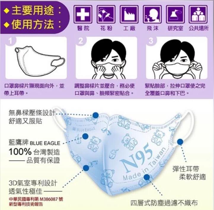 藍鷹牌 NP-3DSM 立體型6-10歲兒童醫用口罩(台灣版)(50枚入) 4