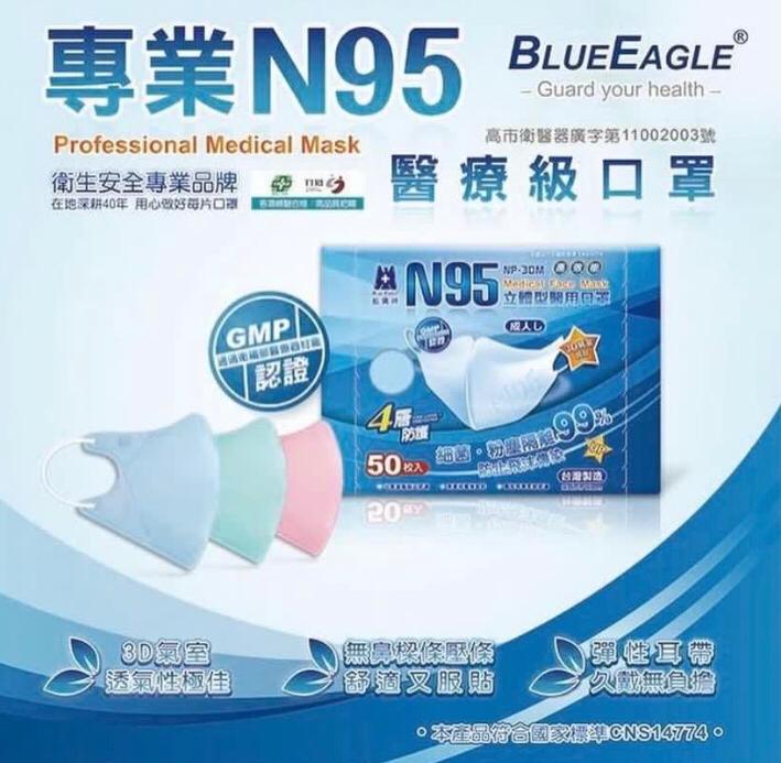 藍鷹牌 NP-3DM 立體型成人醫用口罩(台灣版)(50枚入) 8