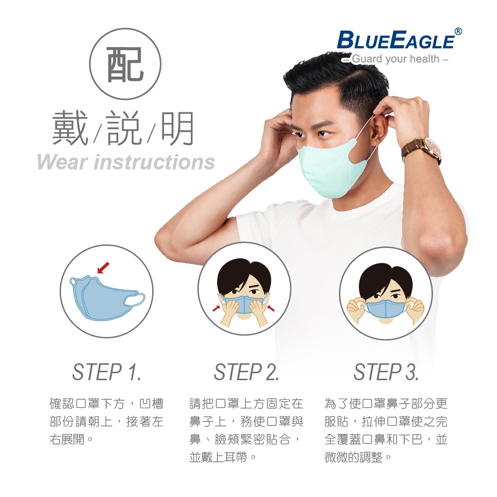 藍鷹牌 NP-3DBD 3D 5層醫用N95立體型口罩50片盒 (深海藍) 4