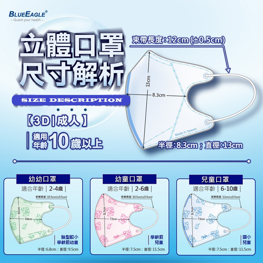 藍鷹牌 NP-3DAMMRD-50 3D 5層醫用N95立體型口罩50片盒 (深酒紅) 3