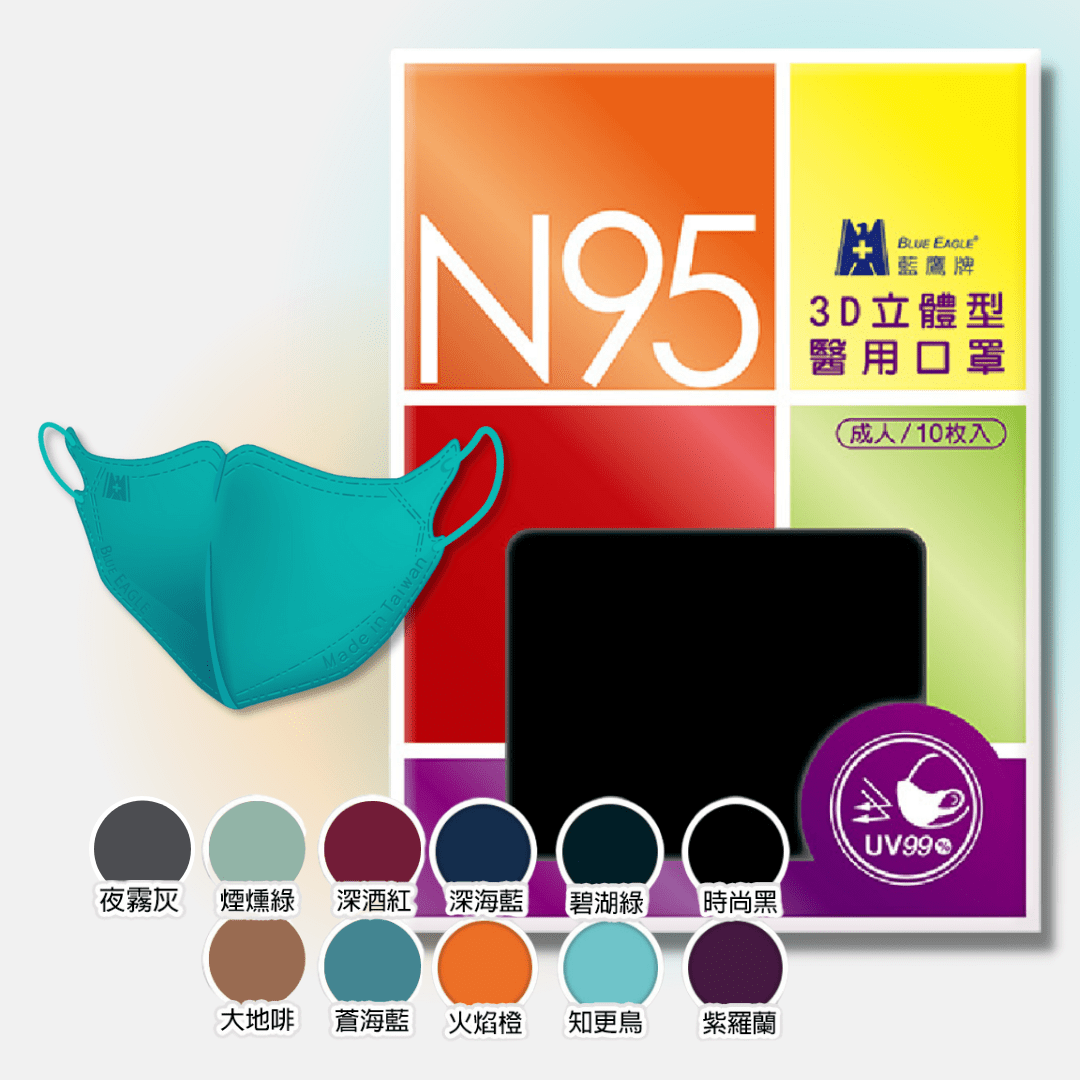 藍鷹牌 NP-3DAMM-10 3D 5層醫用N95立體型口罩10片盒 1